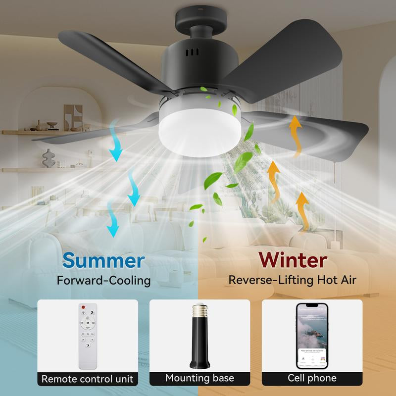 Socket Fan Light with Remote -1800Cfm Ceiling Fan Screws into the Light Socket - #Socketfan