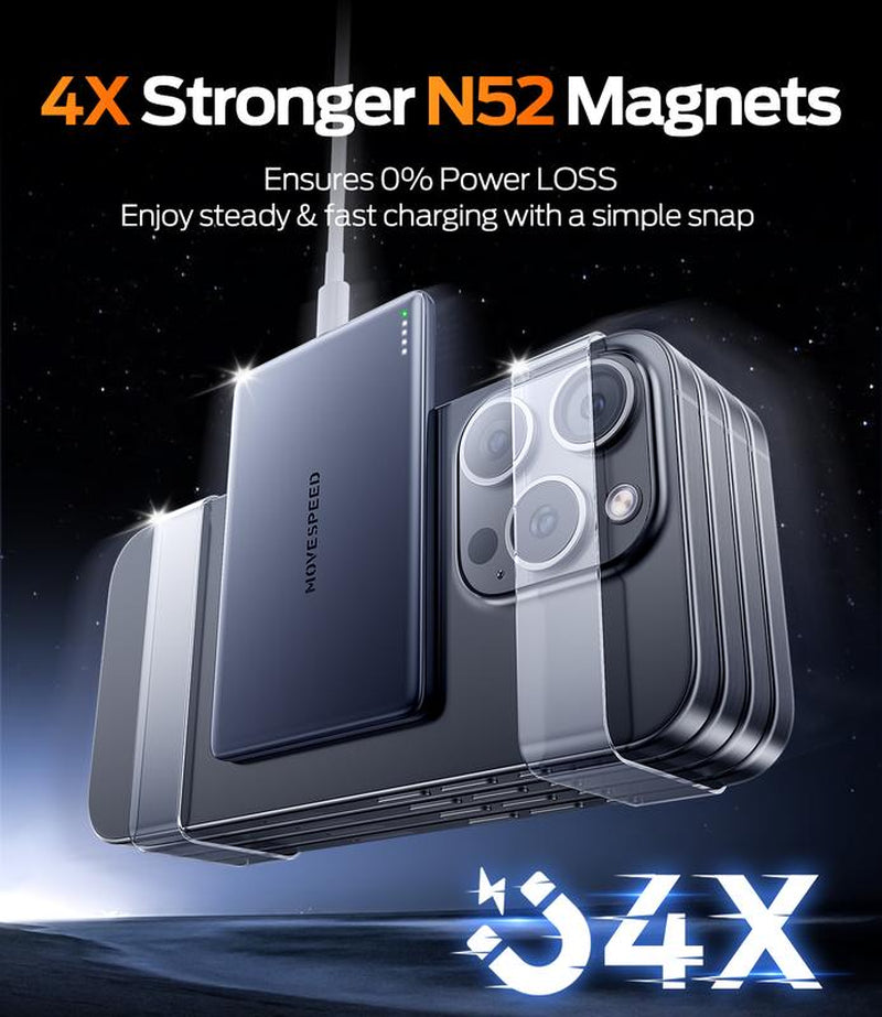 MOVE SPEED Magnetic Power Bank F 0.5Inch for 10000Mah 0.3Inch for 5000Mah Ultra Slim Magsafe Portable Charger 10,000Mah Magnetic Wireless Card Power Bank,Battery Pack for Phone ,Travel Essential Smartphone