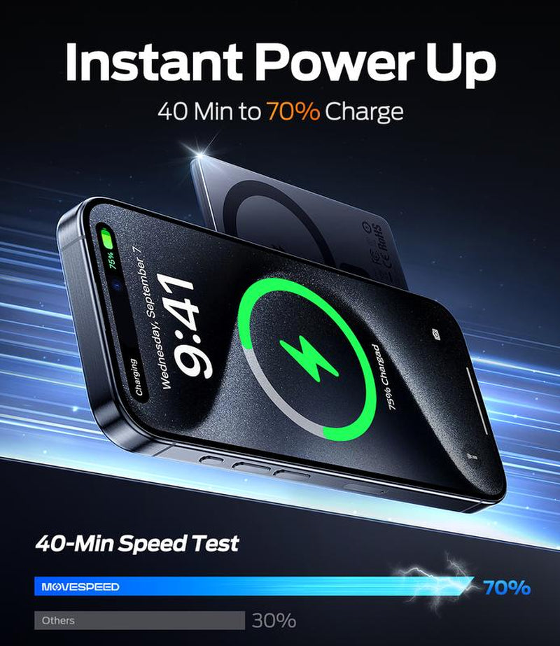 MOVE SPEED Magnetic Power Bank F 0.5Inch for 10000Mah 0.3Inch for 5000Mah Ultra Slim Magsafe Portable Charger 10,000Mah Magnetic Wireless Card Power Bank,Battery Pack for Phone ,Travel Essential Smartphone