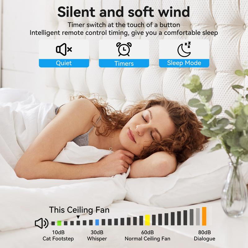Socket Fan Light with Remote -1800Cfm Ceiling Fan Screws into the Light Socket - #Socketfan