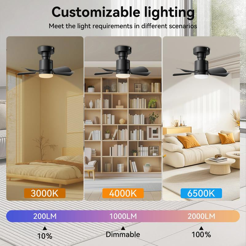 Socket Fan Light with Remote -1800Cfm Ceiling Fan Screws into the Light Socket - #Socketfan