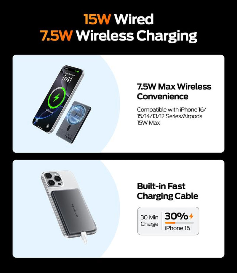 MOVE SPEED Magnetic Power Bank F 0.5Inch for 10000Mah 0.3Inch for 5000Mah Ultra Slim Magsafe Portable Charger 10,000Mah Magnetic Wireless Card Power Bank,Battery Pack for Phone ,Travel Essential Smartphone